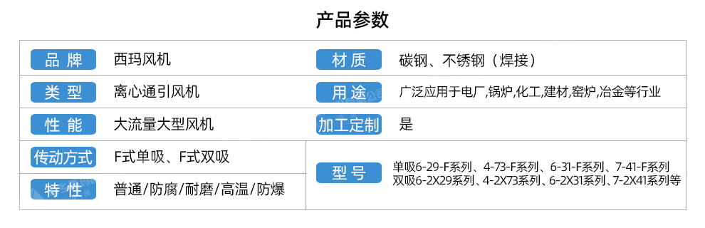 F式參數(shù)