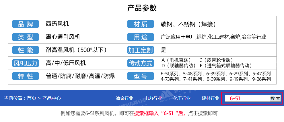 參數(shù)